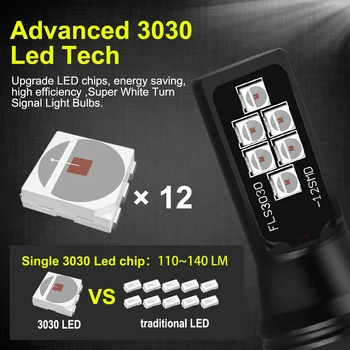 2VNT Led Lemputė T20 LED 7443 12SMD 3030 Raudona Auto Led Šviesos diodų (LED) Posūkio Signalo Lemputė Automobilio Signalas, Šviesos Super Automobilių Stabdžių Stabdymo Žibintai